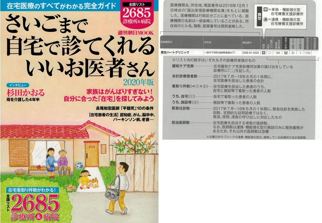 さいごまで自宅で診てくれるいいお医者さん2020年版 週刊朝日mook に掲載されました 愛知県一宮市の循環器内科 愛北ハートクリニック