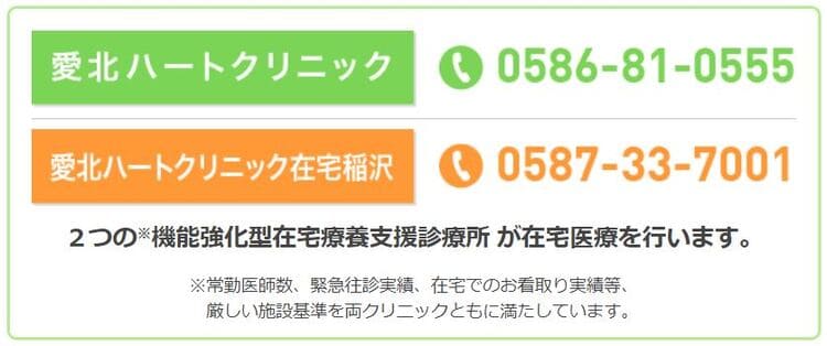 愛北ハートクリニック在宅稲沢が 機能強化型在宅療養支援診療所になりました 愛知県一宮市の循環器内科 愛北ハートクリニック